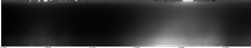 specMACS quicklook