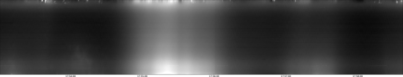 specMACS quicklook