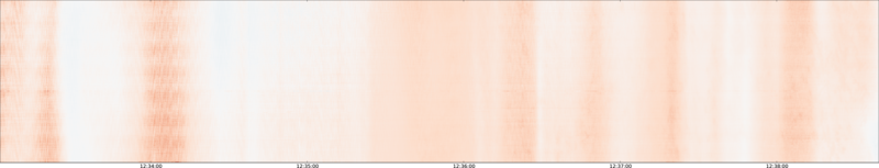 specMACS quicklook