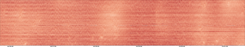 specMACS quicklook