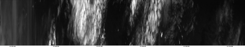 specMACS quicklook