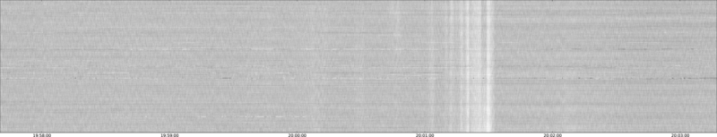 specMACS quicklook