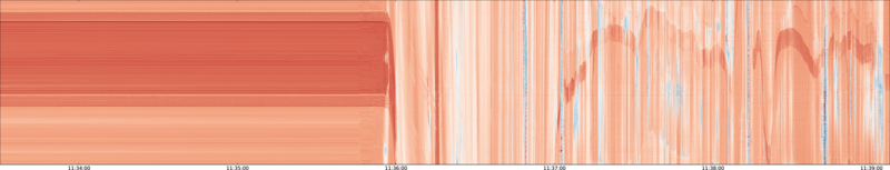 specMACS quicklook
