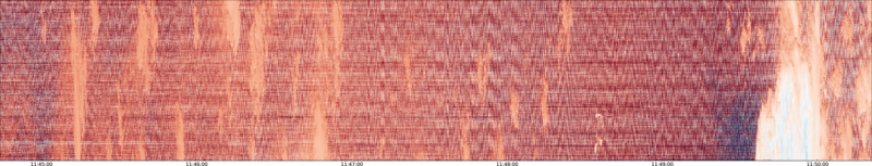 specMACS quicklook