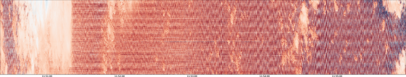 specMACS quicklook
