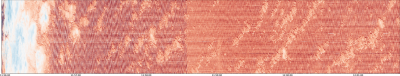 specMACS quicklook