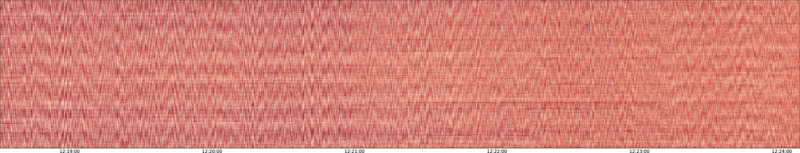 specMACS quicklook