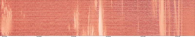 specMACS quicklook