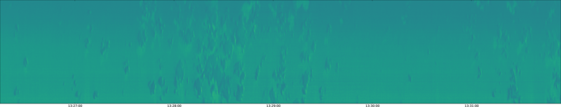 specMACS quicklook