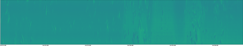 specMACS quicklook
