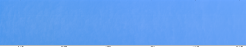 specMACS quicklook