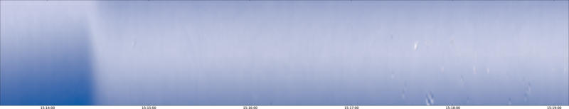 specMACS quicklook