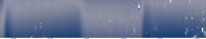 specMACS quicklook