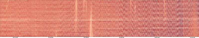 specMACS quicklook