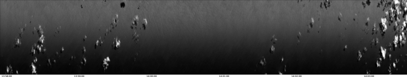 specMACS quicklook