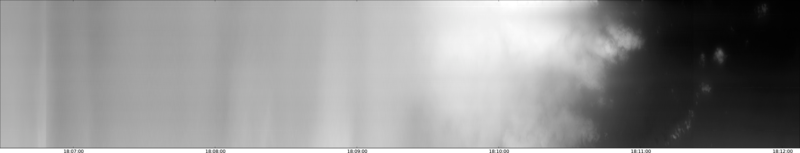 specMACS quicklook