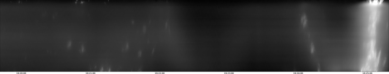 specMACS quicklook