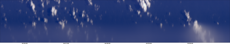 specMACS quicklook