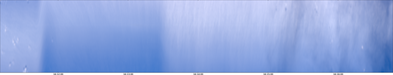 specMACS quicklook