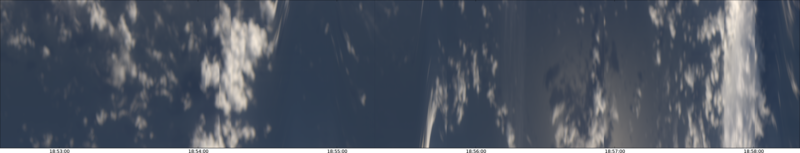 specMACS quicklook