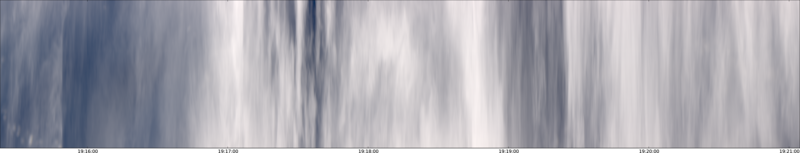 specMACS quicklook