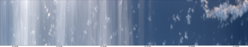 specMACS quicklook