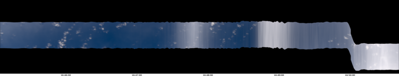 specMACS quicklook