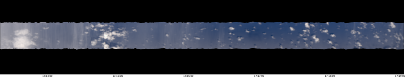 specMACS quicklook