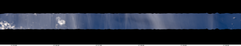 specMACS quicklook