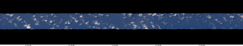 specMACS quicklook