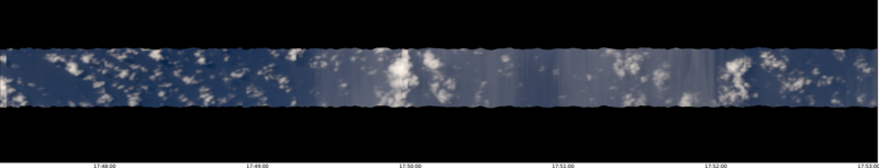 specMACS quicklook