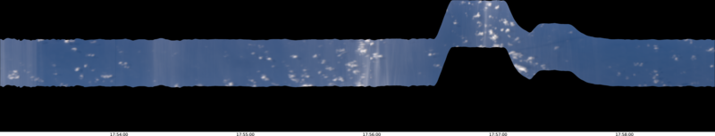 specMACS quicklook