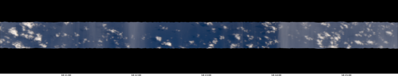 specMACS quicklook