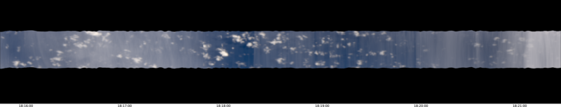 specMACS quicklook