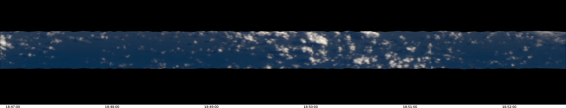 specMACS quicklook