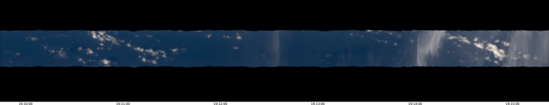 specMACS quicklook