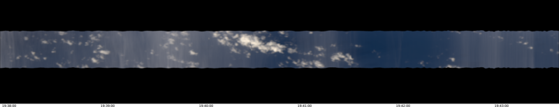specMACS quicklook