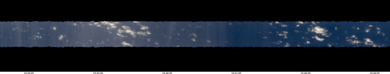 specMACS quicklook