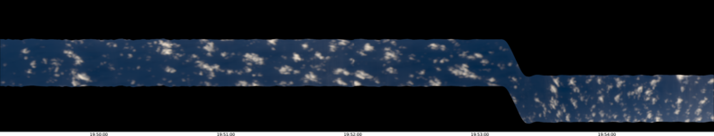 specMACS quicklook