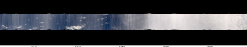 specMACS quicklook