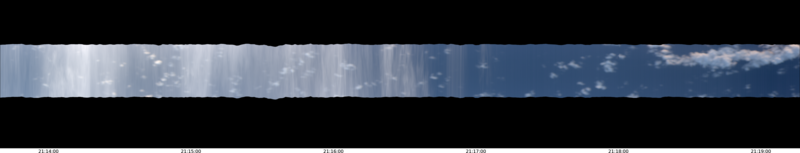 specMACS quicklook