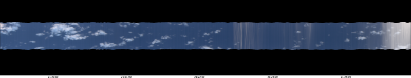 specMACS quicklook
