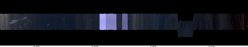specMACS quicklook