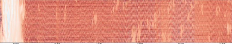 specMACS quicklook