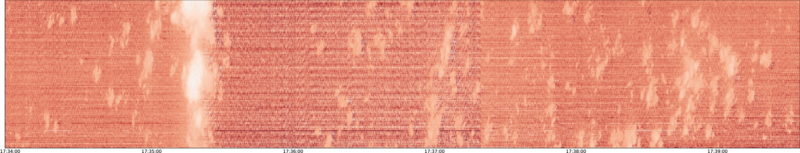 specMACS quicklook