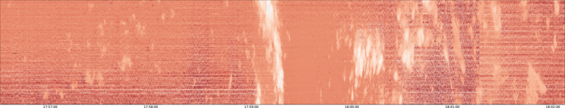 specMACS quicklook