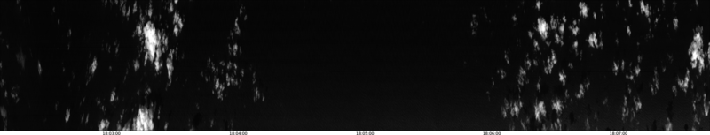 specMACS quicklook