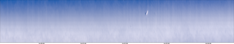 specMACS quicklook