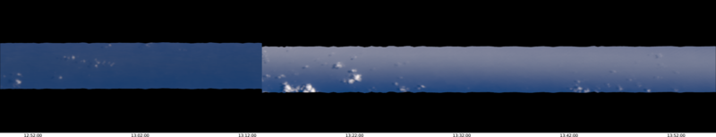 specMACS quicklook