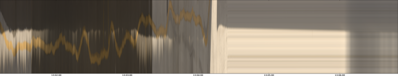 specMACS quicklook